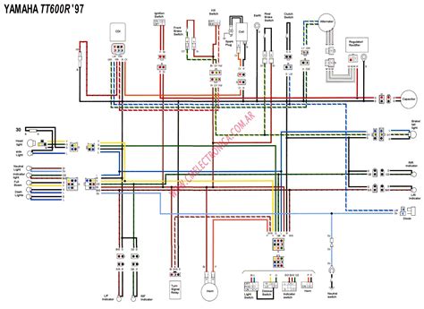 yamaha tt600 wiring diagram 